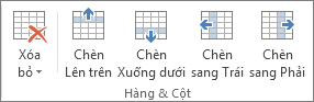 Thêm cột trong Powerpoint