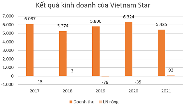 Đơn vị nào bán xe Mercedes lãi nhất Việt Nam?  - Ảnh 8.